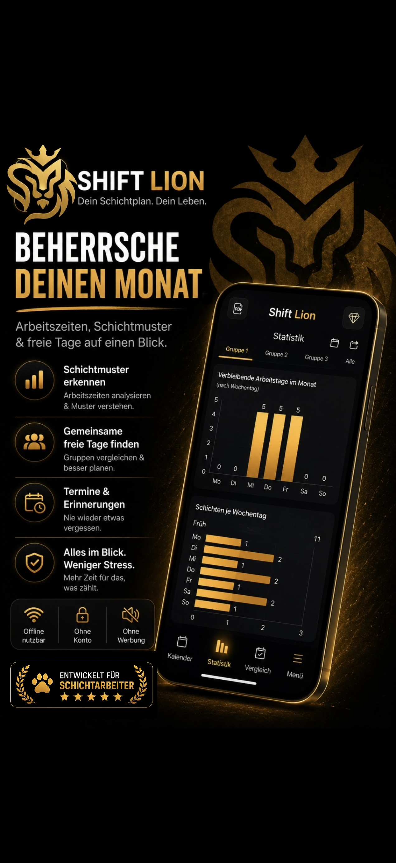 Shift Lion Statistik